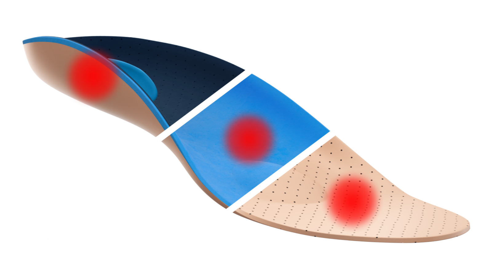 wkładki ortopedyczne