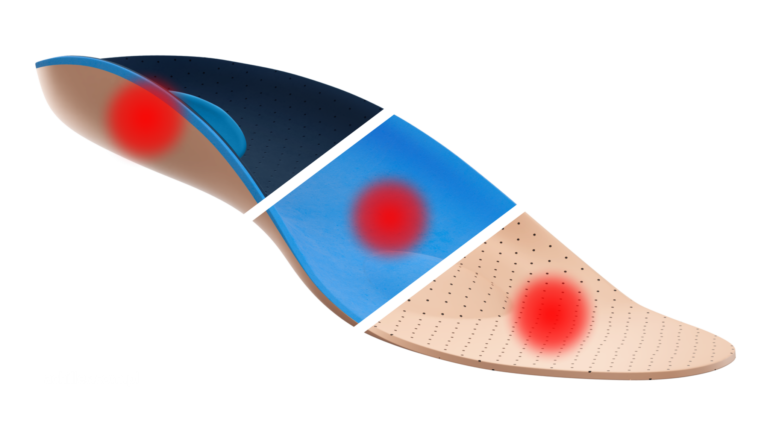 wkładki ortopedyczne